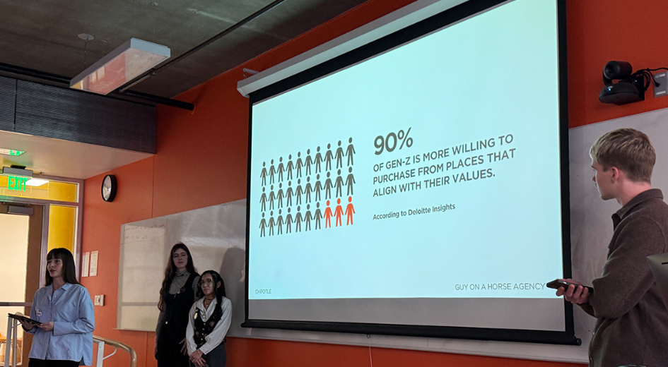 Team 2 pitch presentation